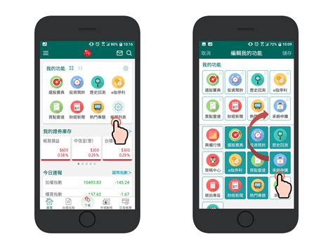 中信贈品|中國信託證券